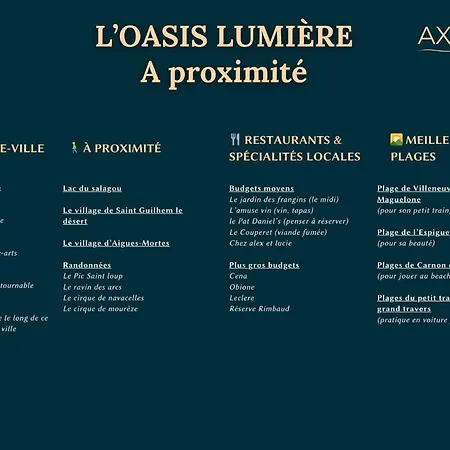 L'oasis Lumiere - T3 Central, Fibre, Tv Connectee